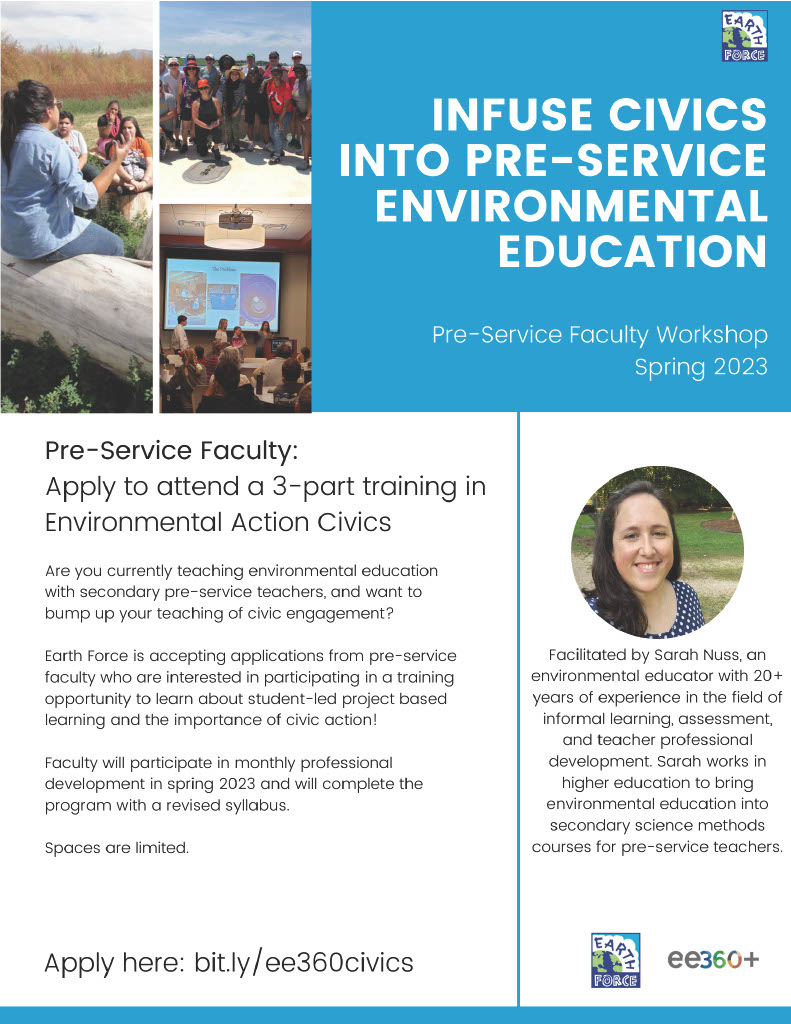 Flyer with text included in post