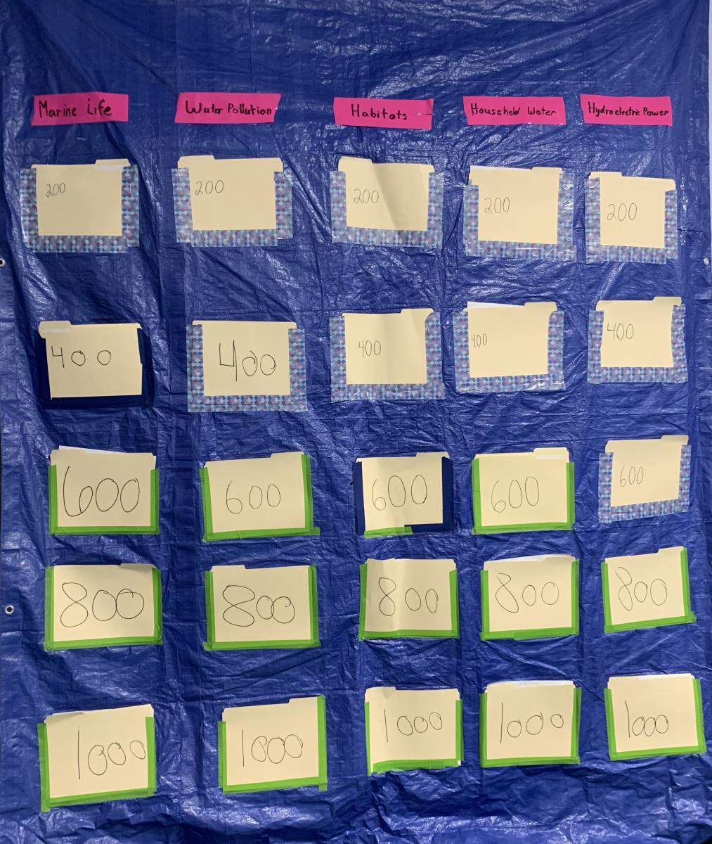 Middle school students use 10ft tarp is used to make a water education Jeopardy game for classmates.