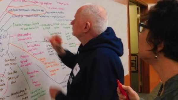 Person creating a ripple effects map